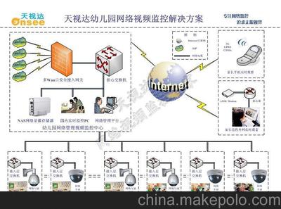特價承接北京工廠監控安裝，為安全生產保駕護航——專訪北京金瑞昌林電子技術第一分公司